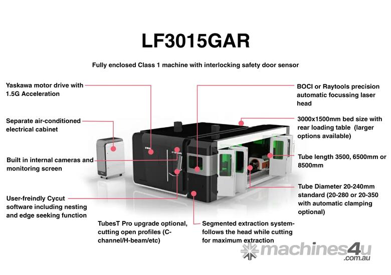 Laser Cutting